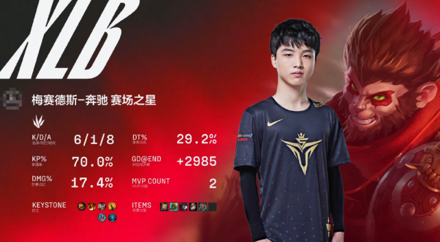 Rookie关键时刻晋级，G2助力球队获胜！